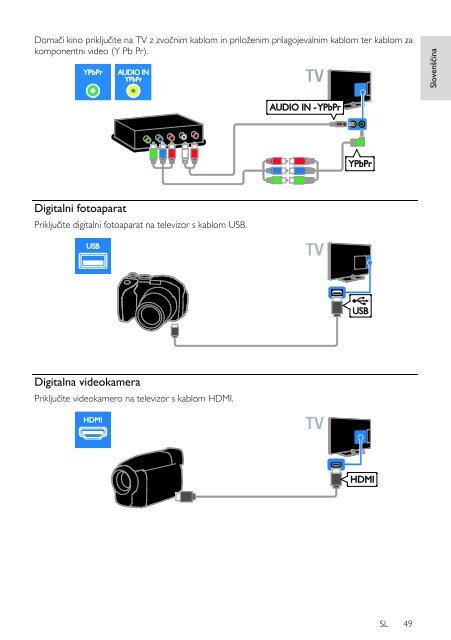 Philips 4000 series T&eacute;l&eacute;viseur LED Smart TV - Mode d&rsquo;emploi - SLV