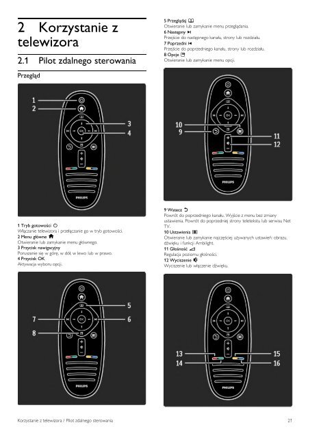 Philips T&eacute;l&eacute;viseur LED - Mode d&rsquo;emploi - POL