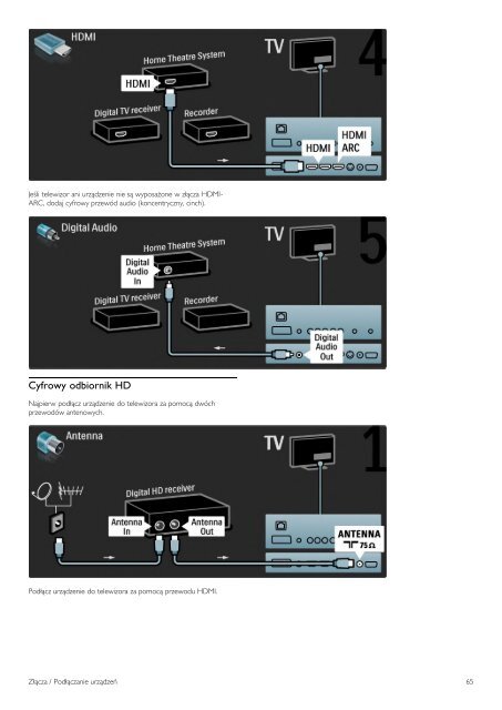 Philips T&eacute;l&eacute;viseur LED - Mode d&rsquo;emploi - POL