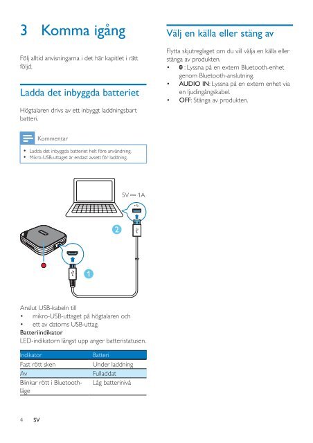 Philips enceinte portable sans fil - Mode d&rsquo;emploi - SWE