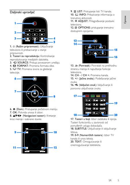 Philips 3000 series TV LCD - Mode d&rsquo;emploi - SRP