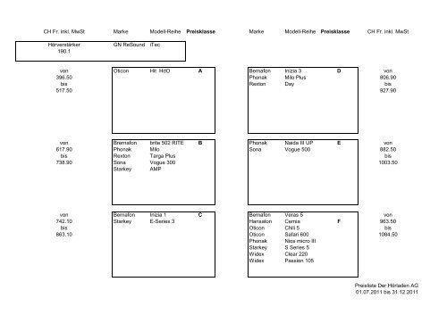 Horgerate Preisliste 1 7 11 31 10 11 Der Horladen Ag