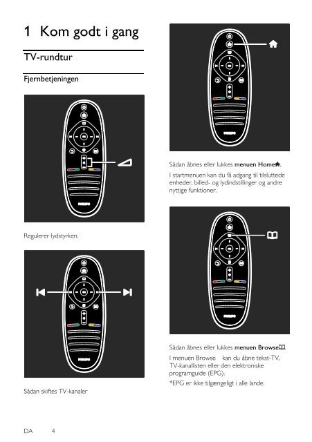 Philips T&eacute;l&eacute;viseur LED - Mode d&rsquo;emploi - DAN