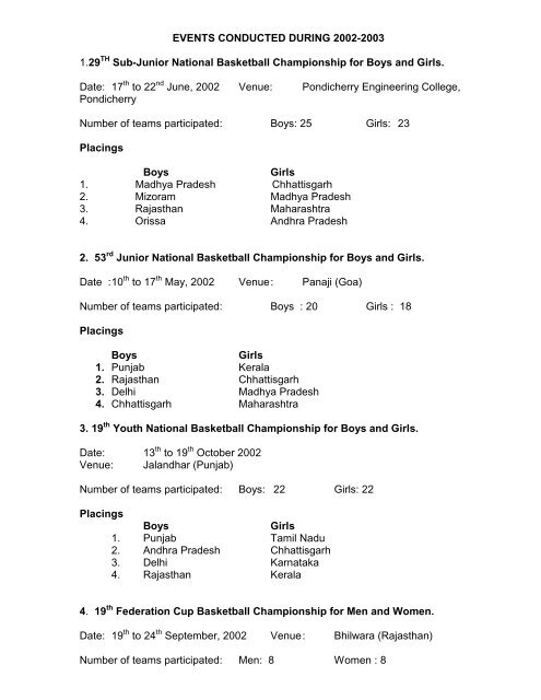 Annual Report for the year 2002-03 - Basketball Federation of India