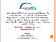 Vitamins and Nutrition Supplements Market