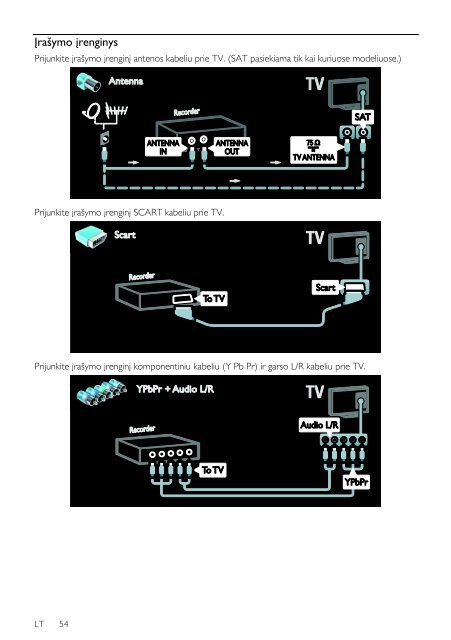 Philips 7000 series T&eacute;l&eacute;viseur LED Smart TV - Mode d&rsquo;emploi - LIT