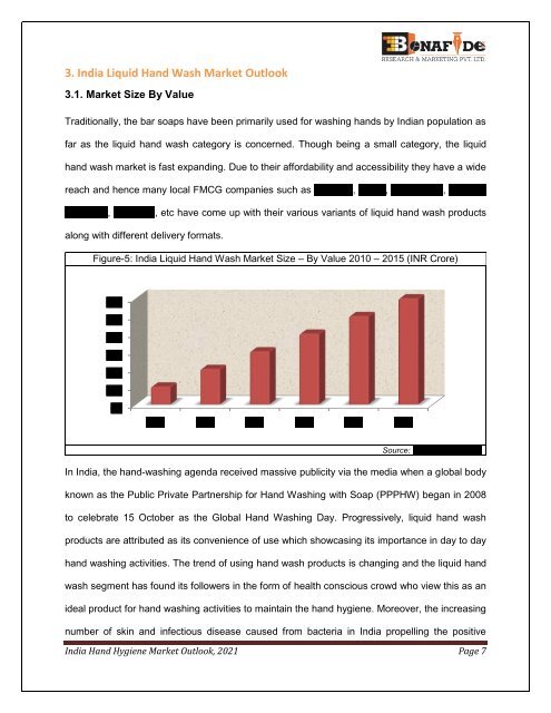 Sample_India Hand Hygiene Market Outlook, 2021