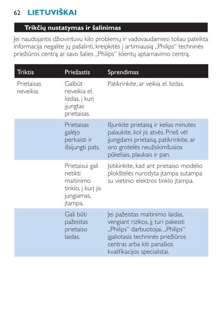 Philips SalonDry 'n Straight S&egrave;che-cheveux - Mode d&rsquo;emploi - POL