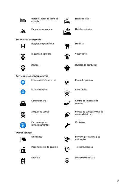 TomTom Bridge Guide de r&eacute;f&eacute;rence - PDF mode d'emploi - Portugu&ecirc;s (Brasil)