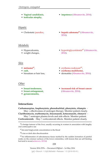 Hormones 2016