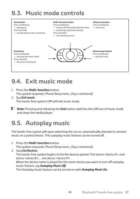 Toyota Bluetooth hands - PZ420-I0290-ME - Bluetooth hands-free system (English French German Dutch Italian) - mode d'emploi