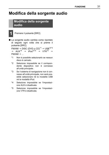 Toyota TNS410 - PZ420-E0333-IT - TNS410 - mode d'emploi