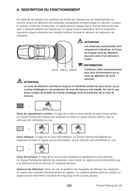 Toyota Toyota Parking Aid 400 - PZ464-00420-40 - Toyota Parking Aid 400 - mode d'emploi