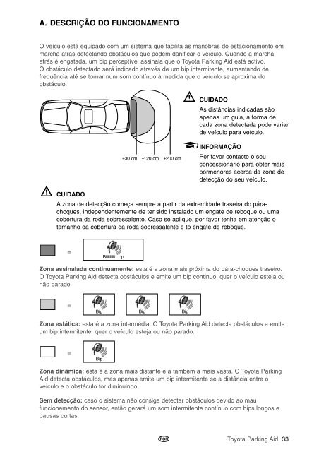 Toyota Toyota Parking Aid 400 - PZ464-00420-40 - Toyota Parking Aid 400 - mode d'emploi