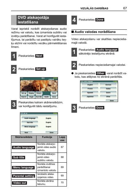 Toyota TNS410 - PZ420-E0333-LV - TNS410 - mode d'emploi