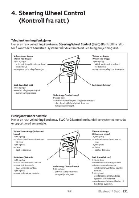 Toyota Bluetooth SWC - PZ420-T0290-NE - Bluetooth SWC (English Danish Finnish Norwegian Swedish) - mode d'emploi