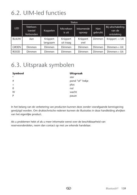 Toyota Bluetooth UIM English French German Dutch Italian - PZ420-00292-ME - Bluetooth UIM English French German Dutch Italian - mode d'emploi