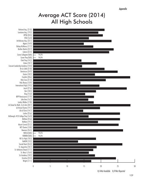 2015_HSGuide