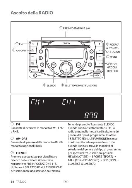 Toyota TAS200 - PZ420-00212-IT - TAS200 (Italian) - mode d'emploi