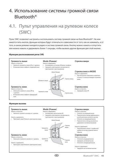 Toyota Bluetooth SWC English Russian Lithuanian Latvian Estonian - PZ420-00296-BE - Bluetooth SWC English Russian Lithuanian Latvian Estonian - mode d'emploi