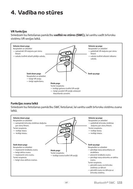 Toyota Bluetooth SWC - PZ420-T0290-BE - Bluetooth SWC (English Russian Lithuanian Latvian Estonian) - mode d'emploi