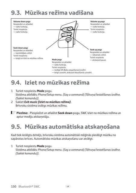 Toyota Bluetooth SWC - PZ420-T0290-BE - Bluetooth SWC (English Russian Lithuanian Latvian Estonian) - mode d'emploi