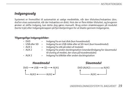 Toyota Rear Entertainment System - PZ462-00207-00 - Rear Entertainment System - Danish - mode d'emploi