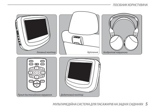 Toyota Rear Entertainment System - PZ462-00207-00 - Rear Entertainment System - Ukrainian - mode d'emploi