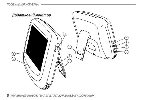 Toyota Rear Entertainment System - PZ462-00207-00 - Rear Entertainment System - Ukrainian - mode d'emploi