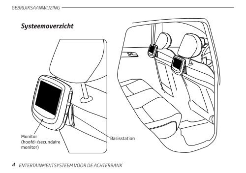 Toyota Rear Entertainment System - PZ462-00207-00 - Rear Entertainment System - Dutch - mode d'emploi