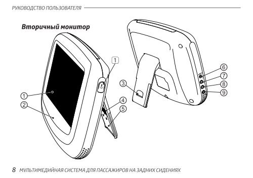 Toyota Rear Entertainment System - PZ462-00207-00 - Rear Entertainment System - Russian - mode d'emploi