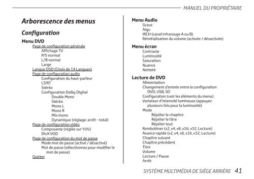 Toyota Rear Entertainment System - PZ462-00207-00 - Rear Entertainment System - French - mode d'emploi