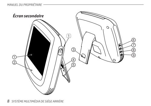 Toyota Rear Entertainment System - PZ462-00207-00 - Rear Entertainment System - French - mode d'emploi