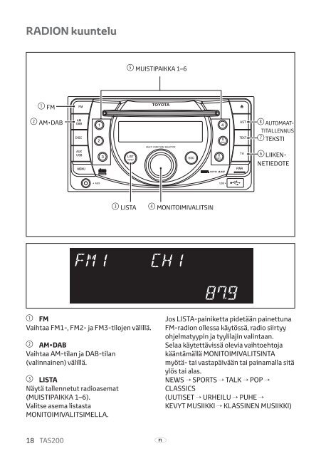 Toyota TAS200 - PZ420-00212-FI - TAS200 (Finnish) - mode d'emploi