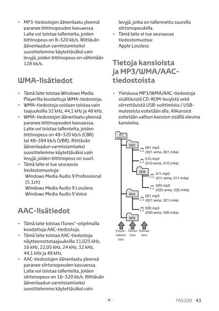 Toyota TAS200 - PZ420-00212-FI - TAS200 (Finnish) - mode d'emploi