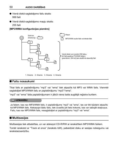 Toyota TNS410 - PZ420-E0333-LV - TNS410 - mode d'emploi