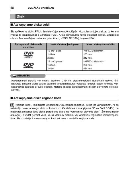 Toyota TNS410 - PZ420-E0333-LV - TNS410 - mode d'emploi