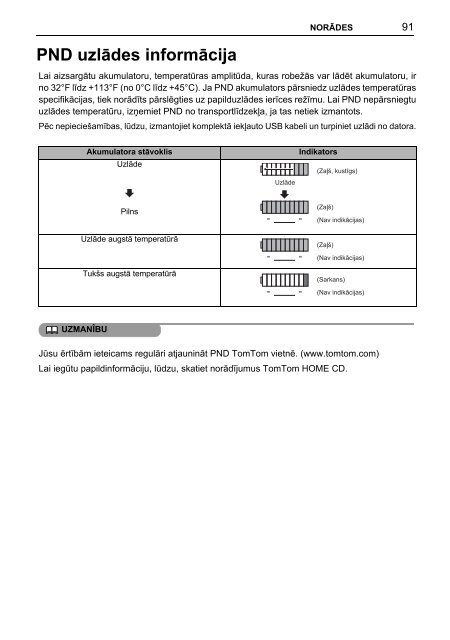 Toyota TNS410 - PZ420-E0333-LV - TNS410 - mode d'emploi