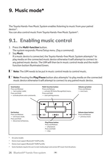 Toyota Bluetooth hands - PZ420-I0291-EN - Bluetooth hands-free system (English) - mode d'emploi