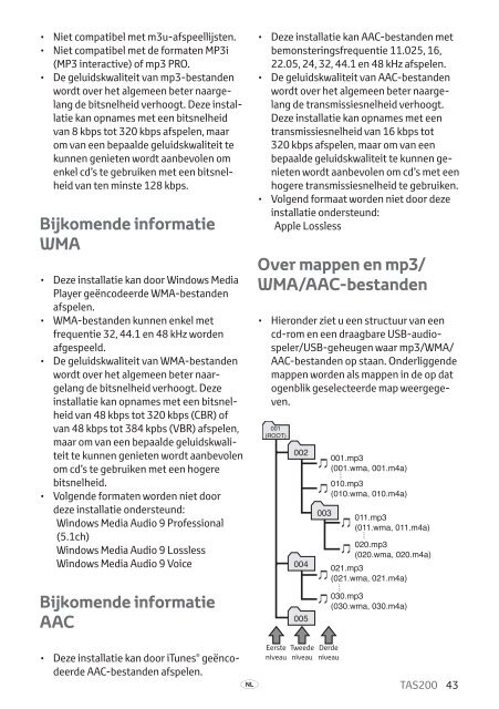 Toyota TAS200 - PZ420-00212-NL - TAS200 (Dutch) - mode d'emploi