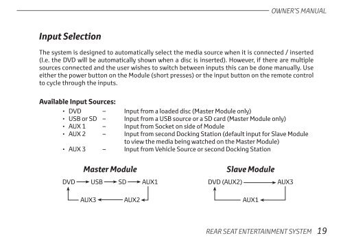 Toyota Rear Entertainment System - Pz462-00207-00 - Rear Entertainment System - English - mode d'emploi