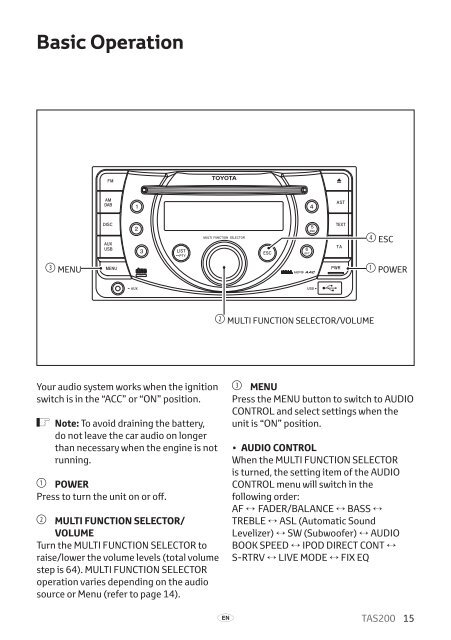 Toyota TAS200 - PZ420-00212-EN - TAS200 (English) - mode d'emploi