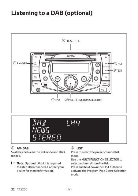 Toyota TAS200 - PZ420-00212-EN - TAS200 (English) - mode d'emploi