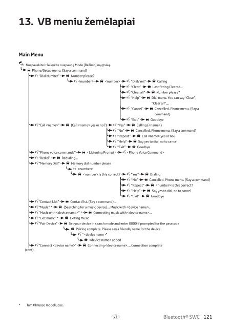 Toyota Bluetooth SWC - PZ420-T0290-BE - Bluetooth SWC (English Russian Lithuanian Latvian Estonian) - mode d'emploi