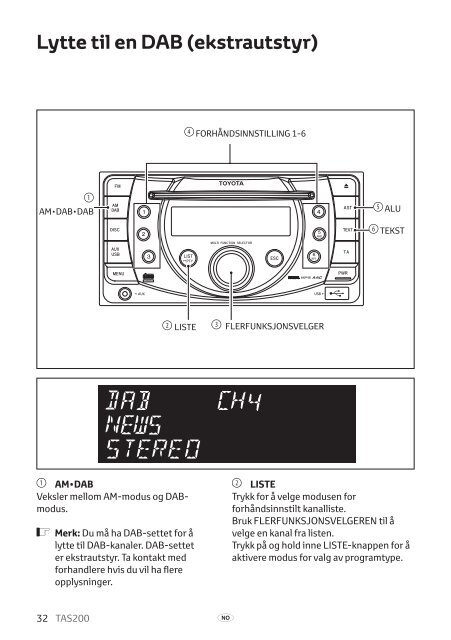 Toyota TAS200 - PZ420-00212-NO - TAS200 (Norwegian) - mode d'emploi