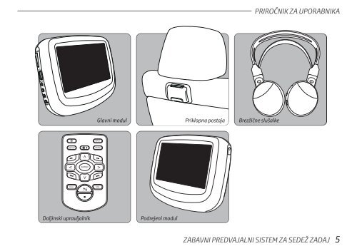 Toyota Rear Entertainment System - PZ462-00207-00 - Rear Entertainment System - Slovenian - mode d'emploi