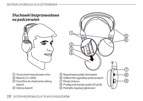 Toyota Rear Entertainment System - PZ462-00207-00 - Rear Entertainment System - Polish - mode d'emploi