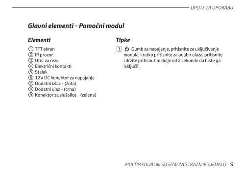 Toyota Rear Entertainment System - PZ462-00207-00 - Rear Entertainment System - Croatian - mode d'emploi