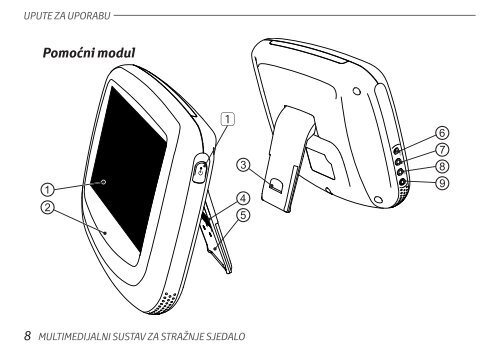 Toyota Rear Entertainment System - PZ462-00207-00 - Rear Entertainment System - Croatian - mode d'emploi