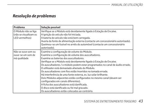 Toyota Rear Entertainment System - PZ462-00207-00 - Rear Entertainment System - Portuguese - mode d'emploi